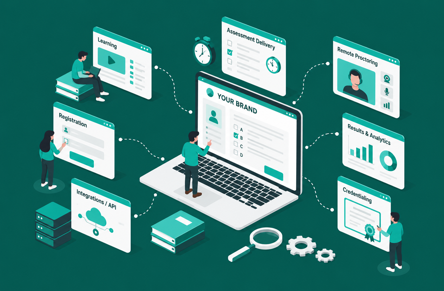 White-Label Assessment Infrastructure: Build Experience Around Your Brand