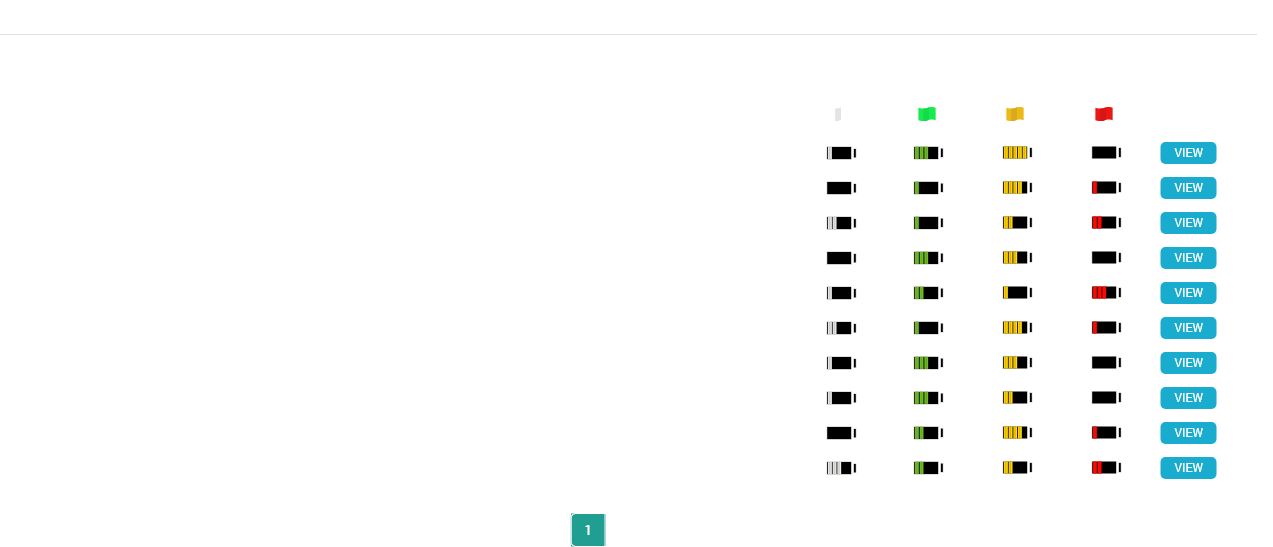 Image is not available